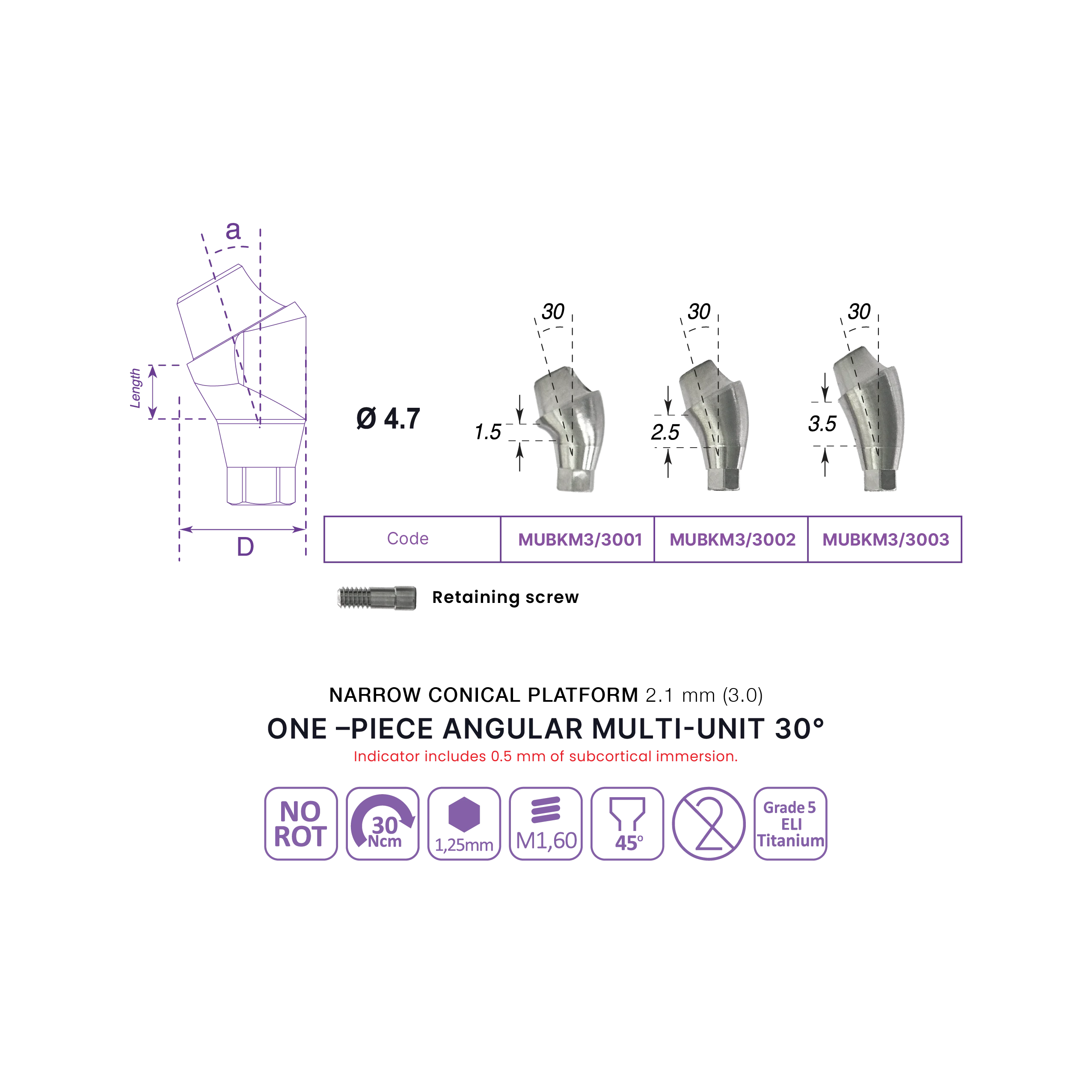 Angular Multi-Unit, 30°