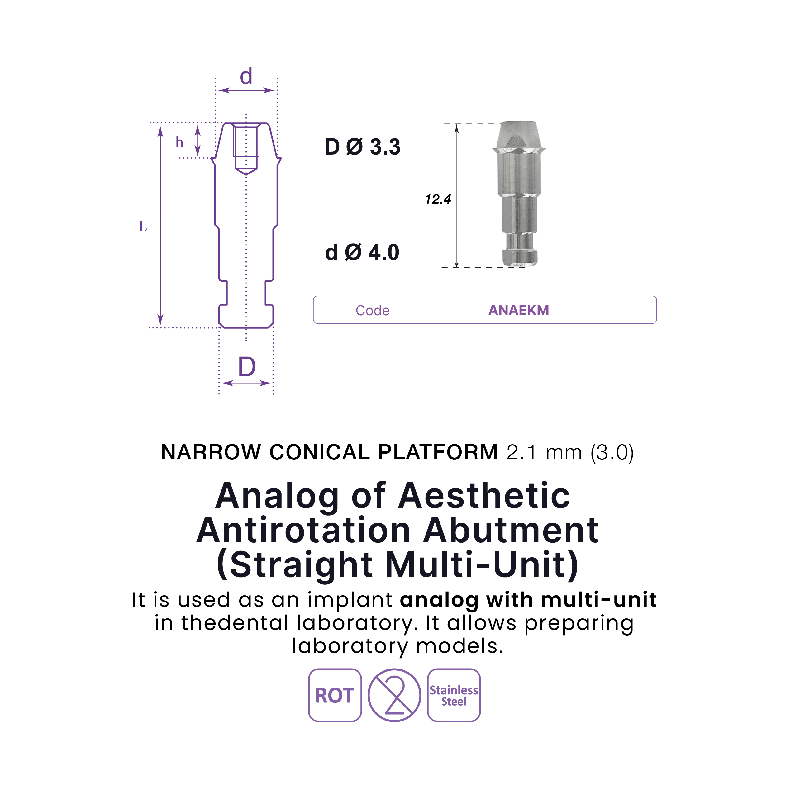 Analog, Aesthetic Antirotation