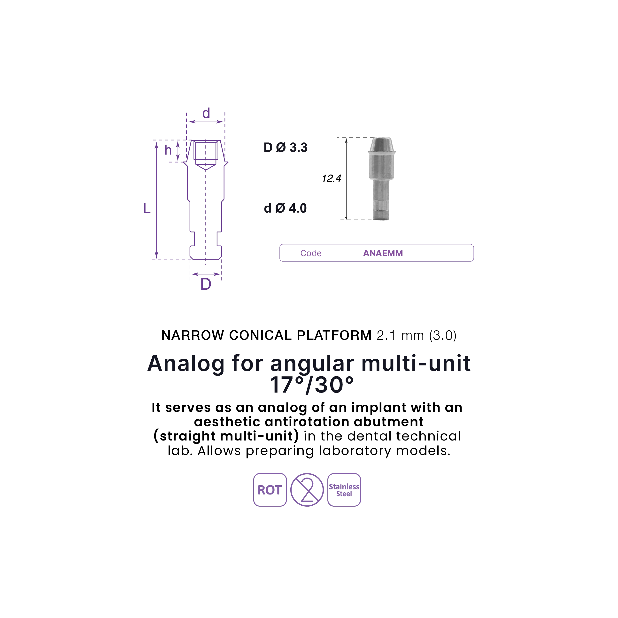 Analog for Angular Multi-Unit, 17°/30°