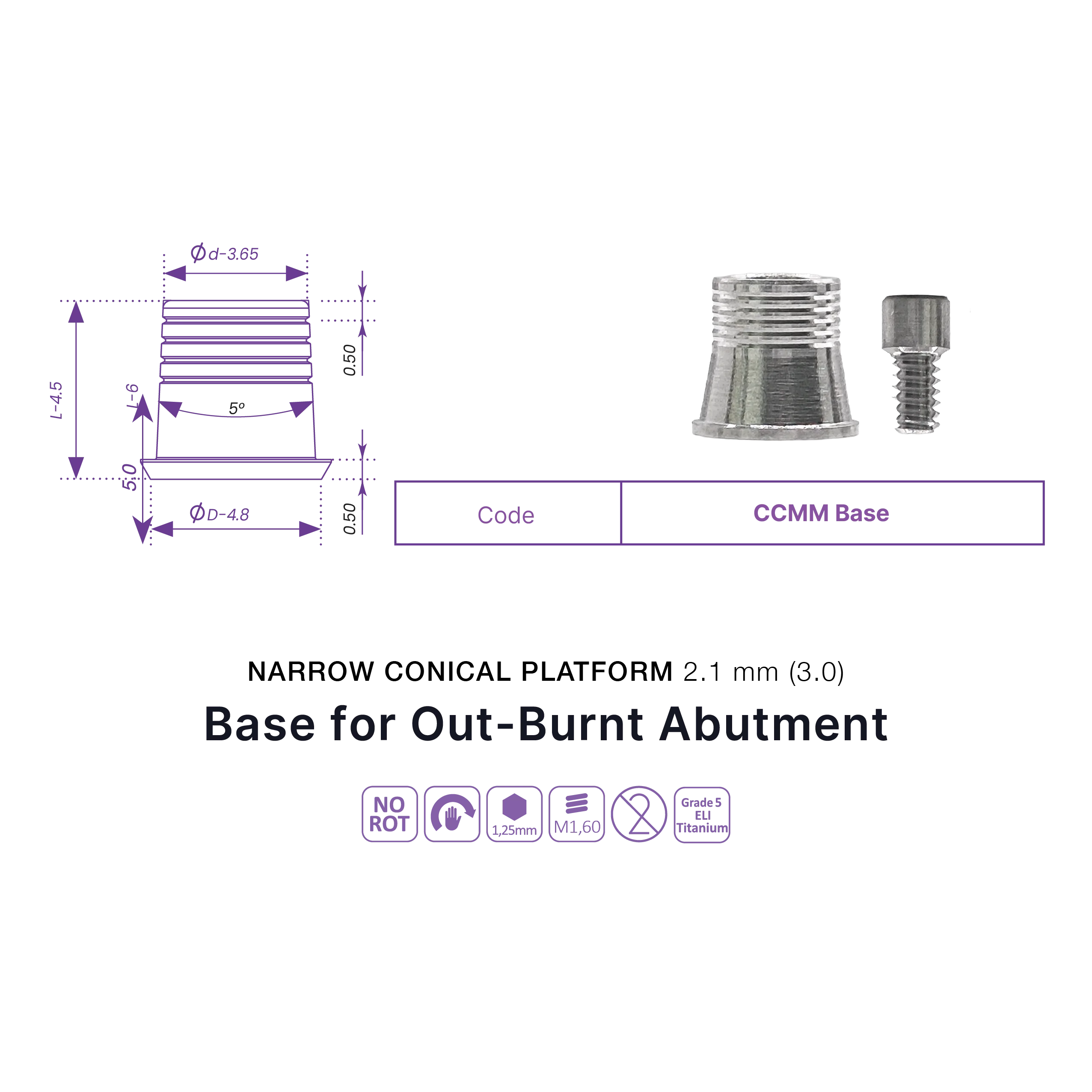 Base for Out-Burnt Abutment