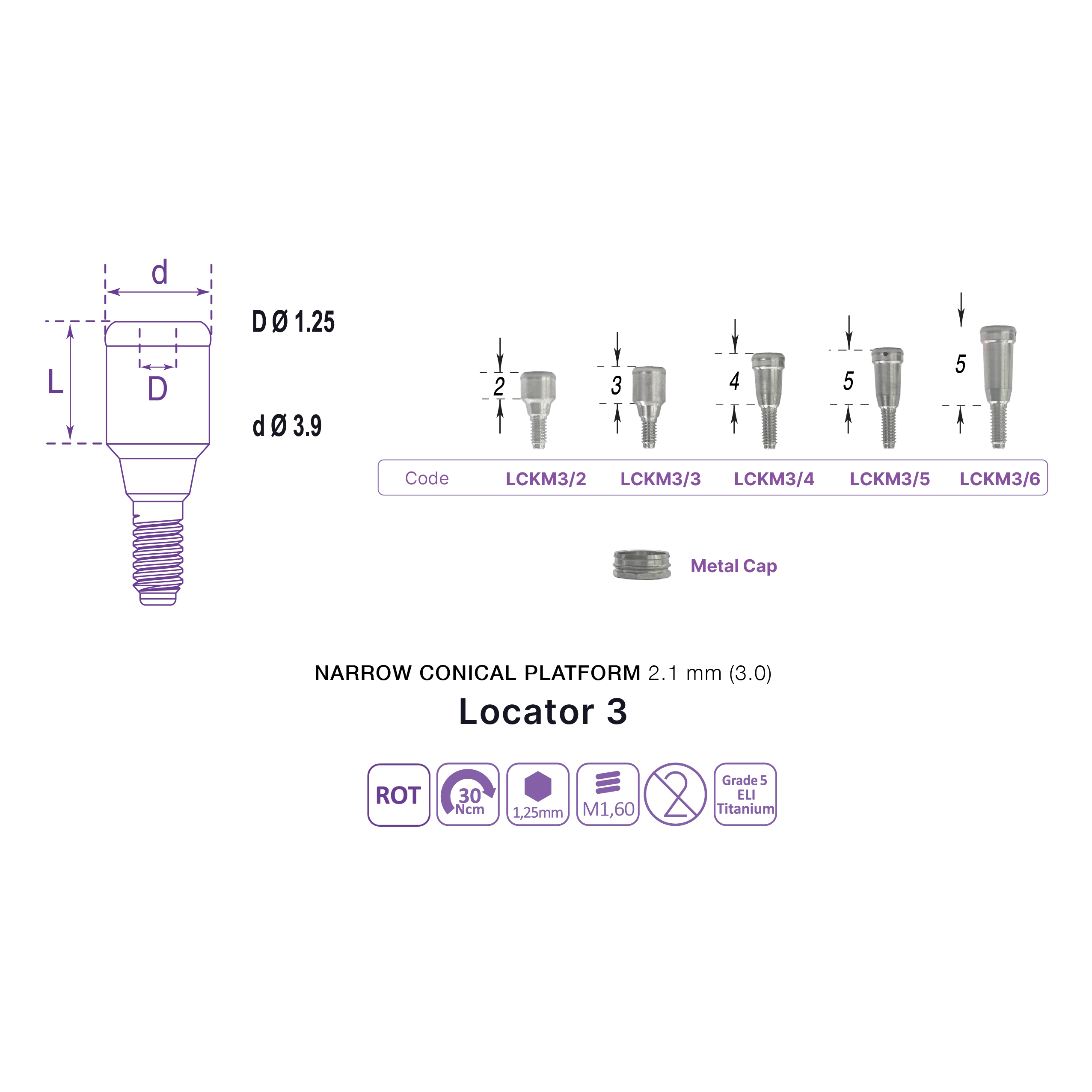 Locator 3