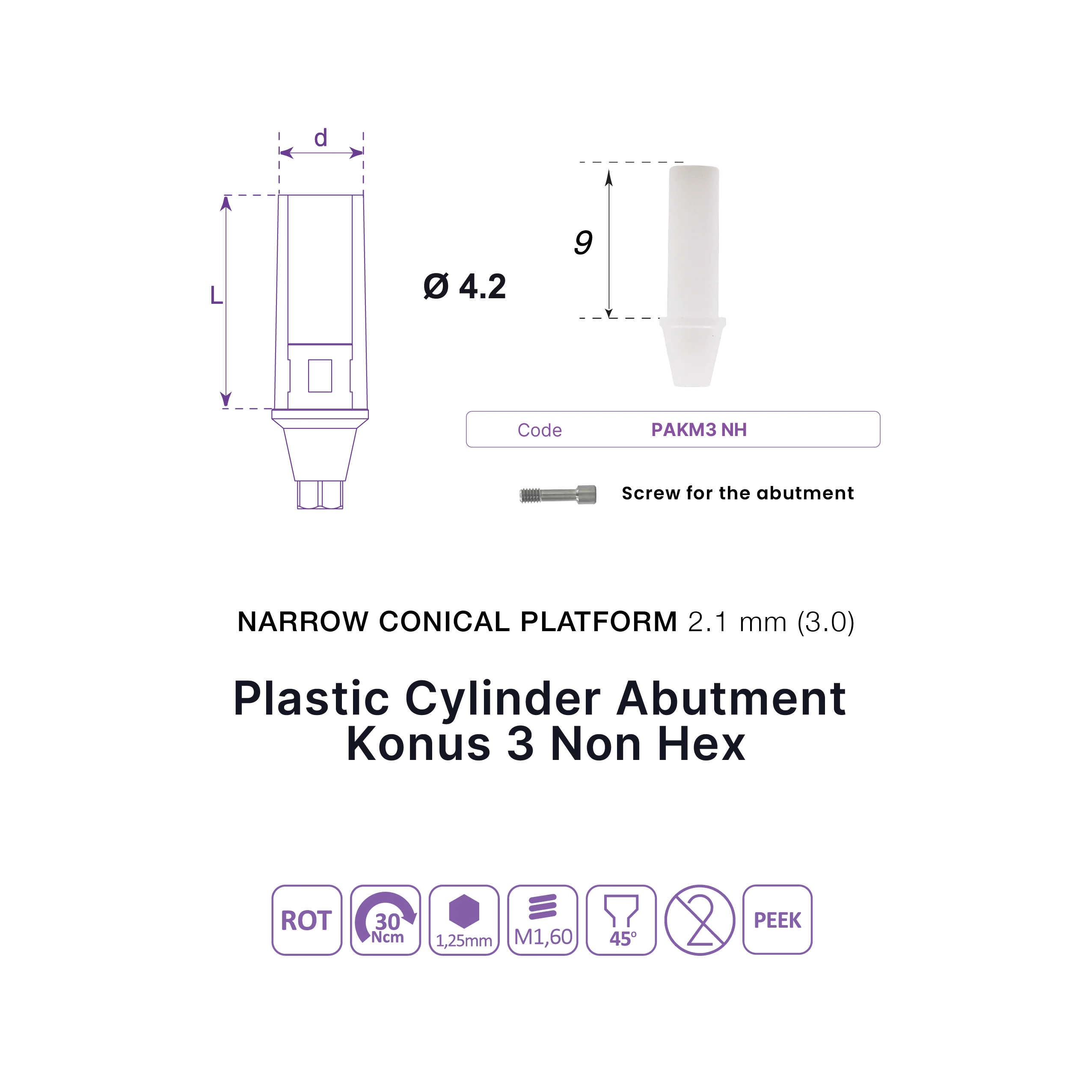 Plastic Cylinder Abutment, Non Hex