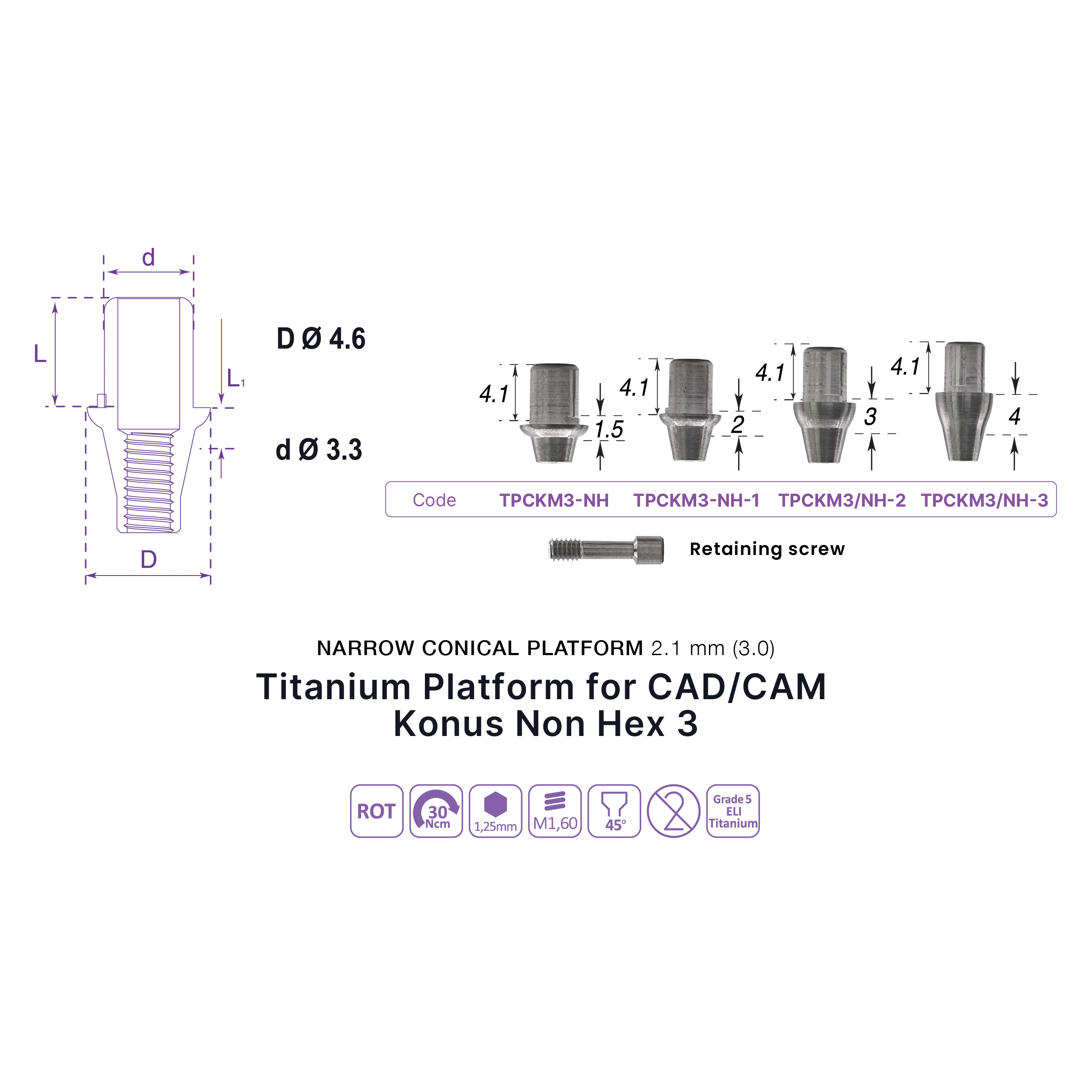 CAD/CAM Platform, Non Hex