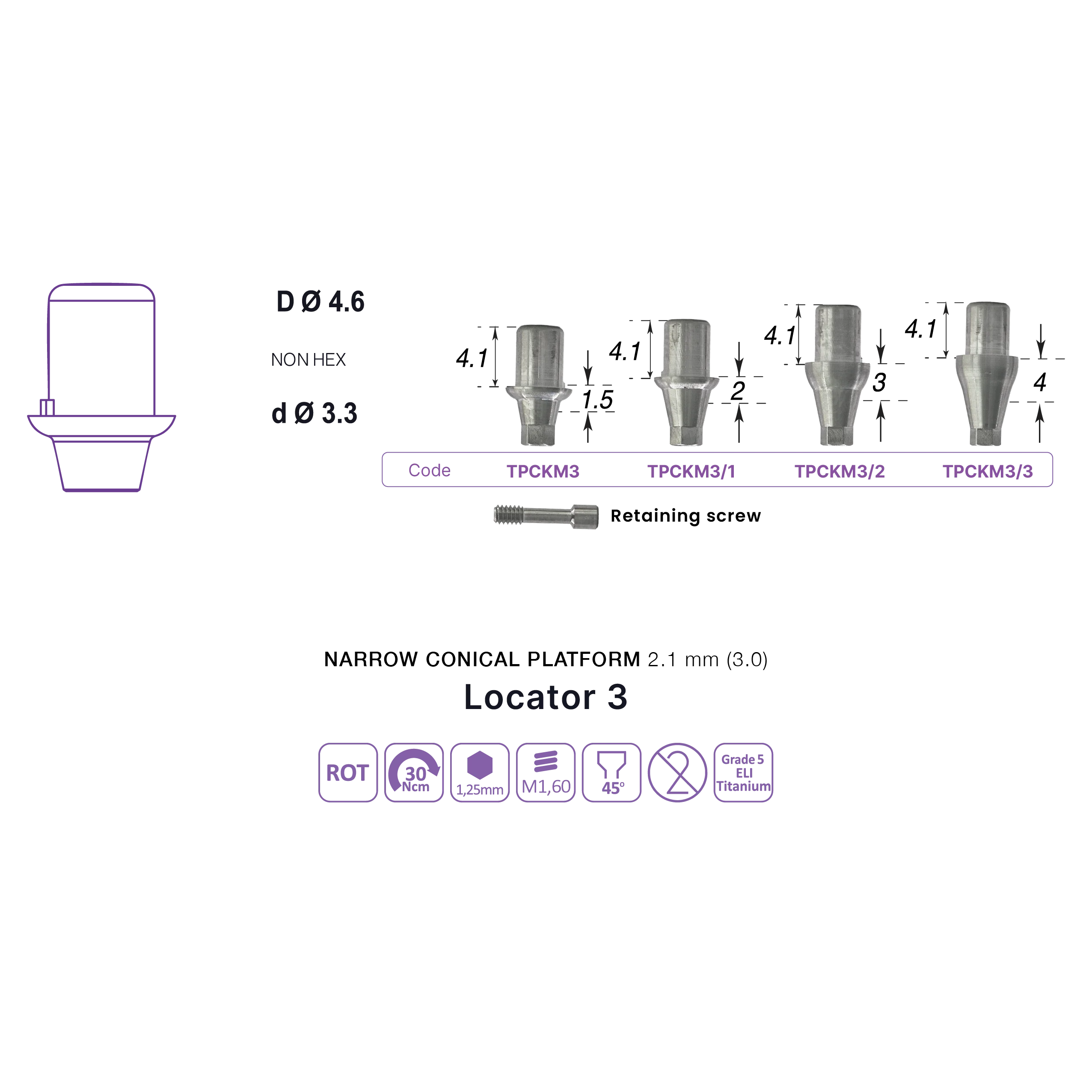 Locator 3, CAD/CAM