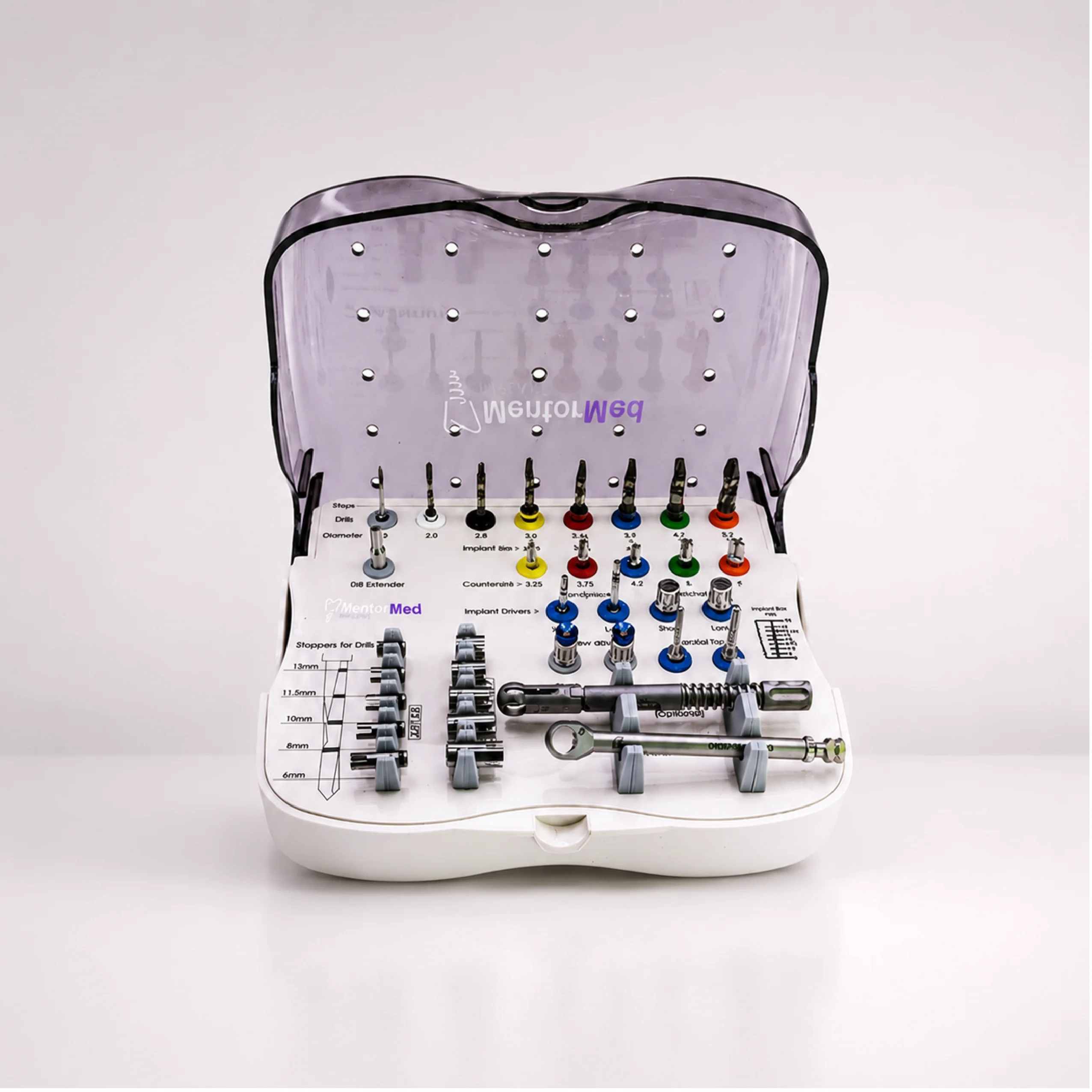 Surgical Kit