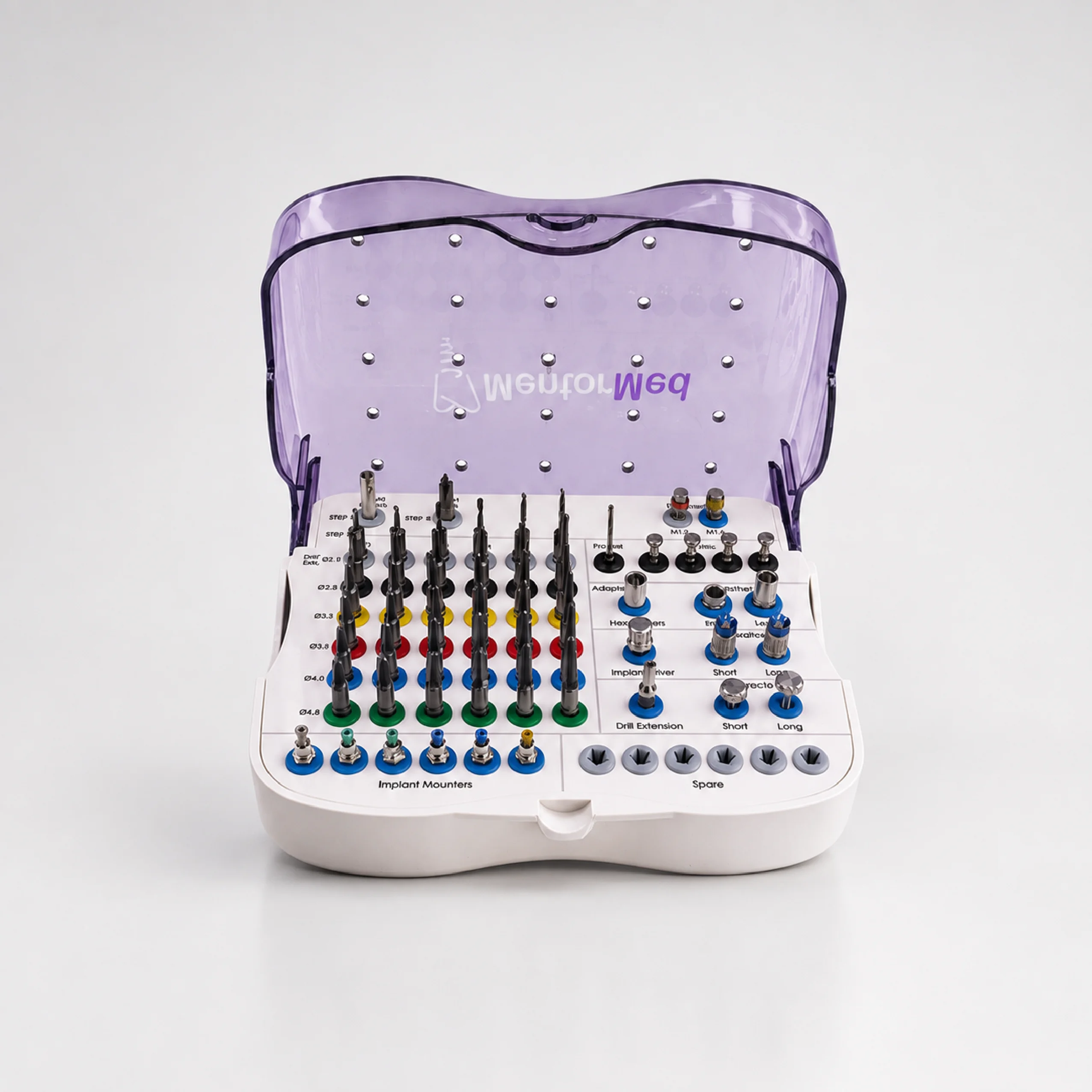 Surgical Guide Kit